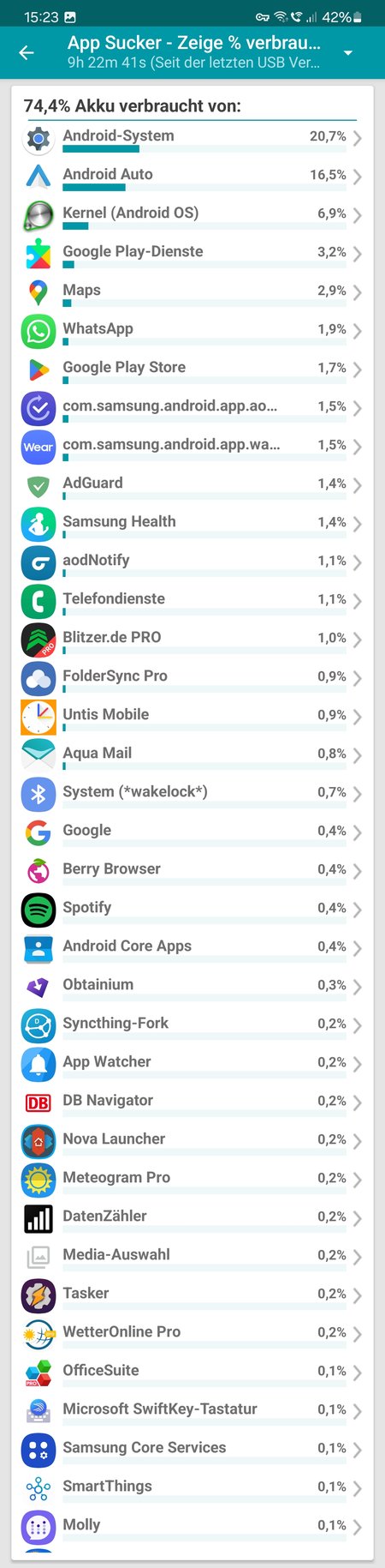Screenshot_20240130_152344_GSam Battery Monitor Pro.jpg