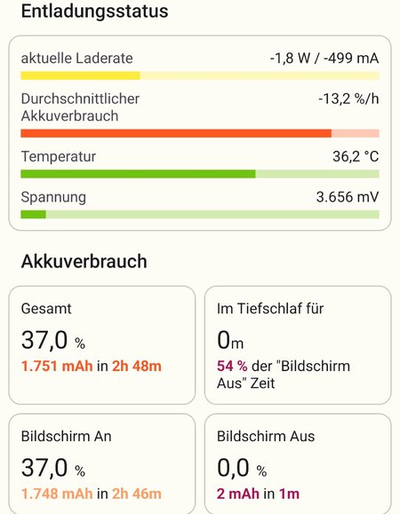 Screenshot_20240130_190602_AccuBattery.jpg