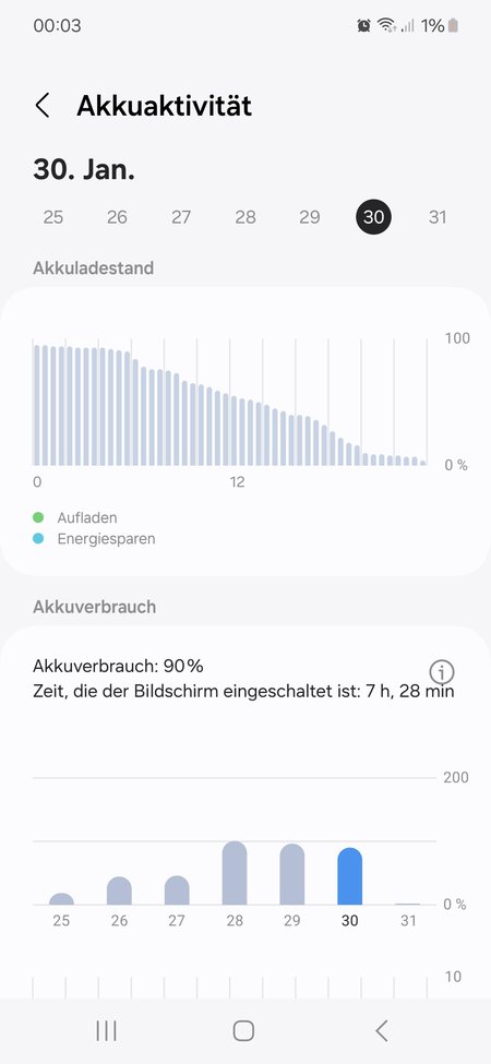 Screenshot_20240131_000312_Device care.jpg