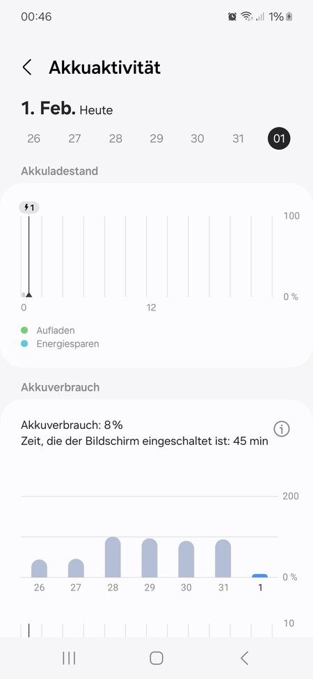 Screenshot_20240201_004650_Device care.jpg