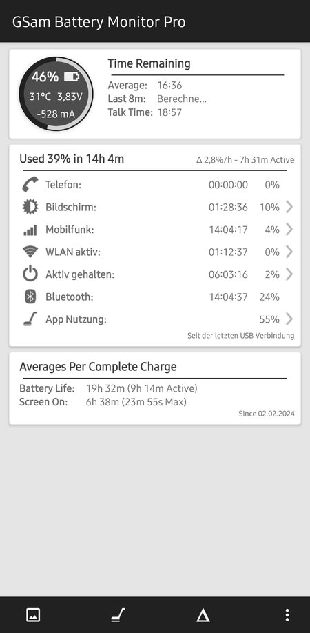 Screenshot_20240202_200001_GSam Battery Monitor Pro.jpg