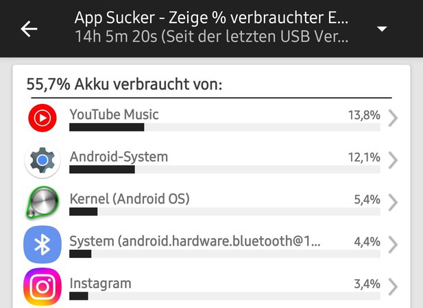 Screenshot_20240202_200207_GSam Battery Monitor Pro.jpg