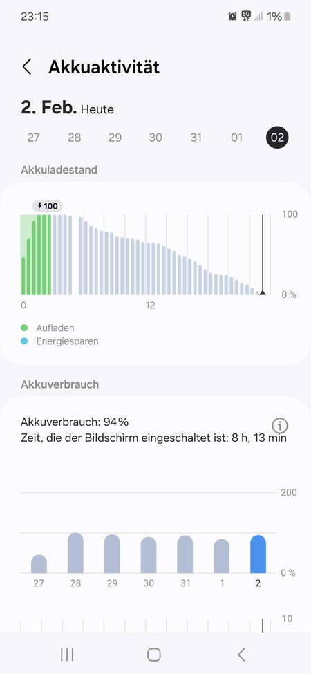 Screenshot_20240202_231521_Device care.jpg