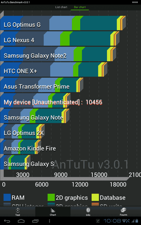 Screenshot_2012-12-01-10-08-04.png