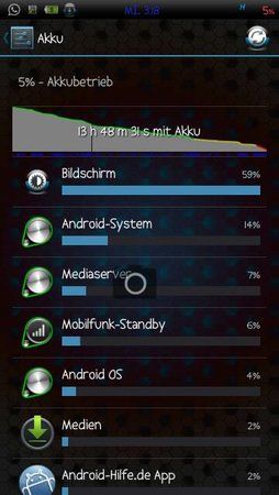 uploadfromtaptalk1354364892234.jpg