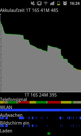 SC20121203-162432.png