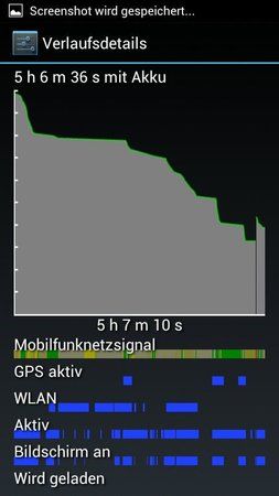 uploadfromtaptalk1354567760043.jpg