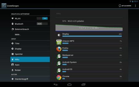 uploadfromtaptalk1354574160583.jpg