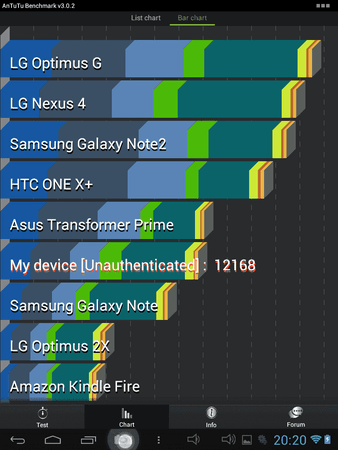 Antutu-302_2012-12-03-20-20-20.png