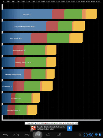 Quadrant_2012-12-03-20-58-07.png