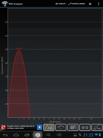 WiFi-Analyser-10m-2Wände_2012-12-03-21-22-44.png