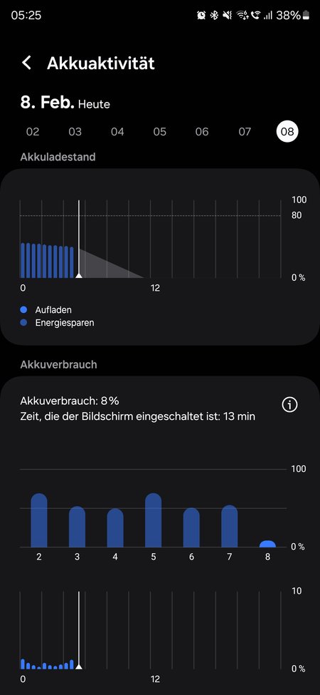 Screenshot_20240208_052557_Device care.jpg