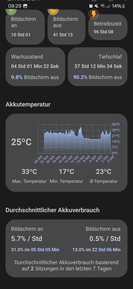 Screenshot_20231103_092943_Battery Guru.jpg
