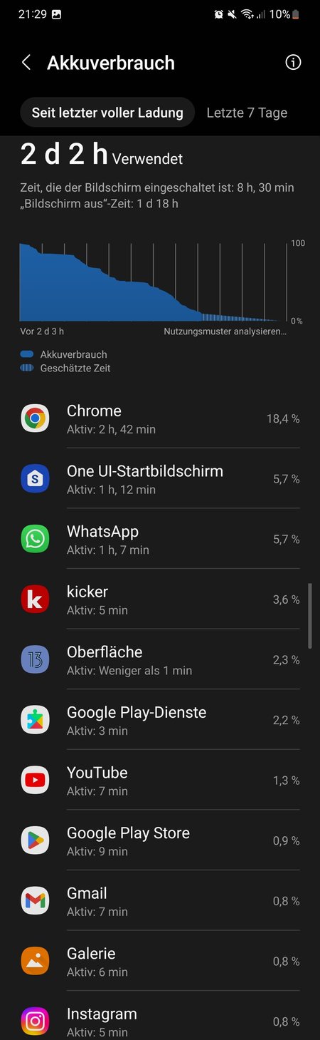 Screenshot_20230206_212908_Device care.jpg