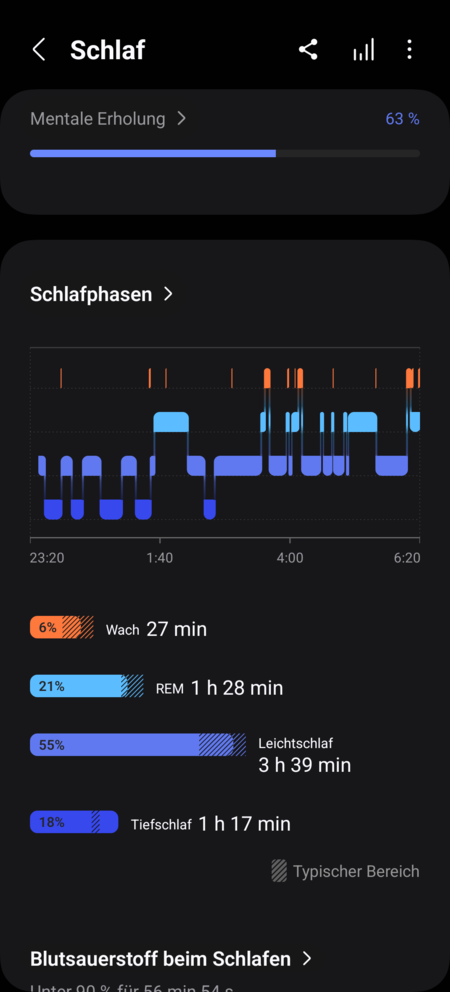 Screenshot_20240217-081243_Samsung Health.png