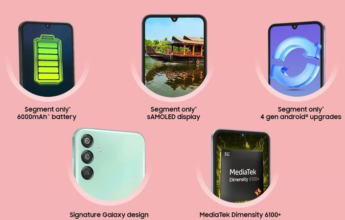 Galaxy F15 5G Overview.jpg Galaxy F15 5G Overview.jpg