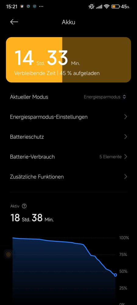Screenshot_2024-02-22-15-21-12-369_com.miui.securitycenter.jpg