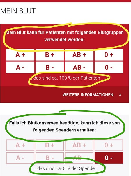 Screenshot_2024-02-22-21-59-03-943_de.deltacity.android.blutspende-edit.jpg