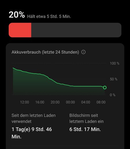 Screenshot_2024-02-23-09-16-53-11_0ba066473b79d6e213a1f6f52505e2ee.jpg