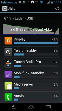 uploadfromtaptalk1354727074110.jpg