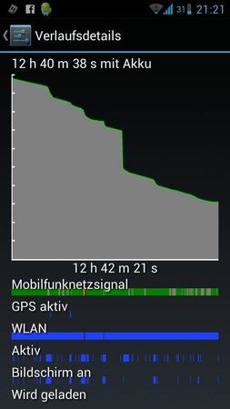 uploadfromtaptalk1354738976859.jpg