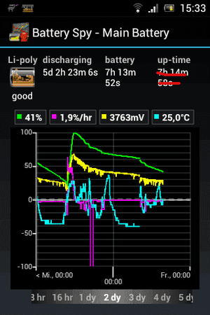 Screenshot_2012-12-06-15-33-02.png