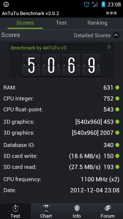Sliding_1,1GHz_Performance.png