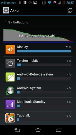 uploadfromtaptalk1355052971900.jpg