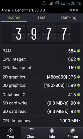 Ondeman,SimpleIO, 1000MHz.png