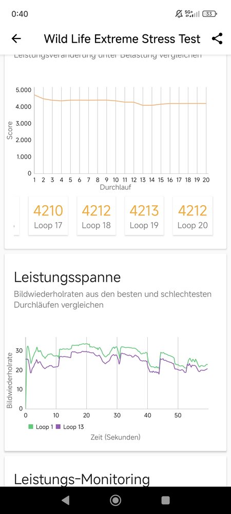 Screenshot_2024-02-28-00-40-26-852_com.futuremark.dmandroid.application.jpg