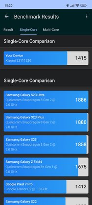 Screenshot_2024-03-06-15-20-27-743_com.primatelabs.geekbench6.jpg