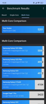 Screenshot_2024-03-06-15-20-30-180_com.primatelabs.geekbench6.jpg