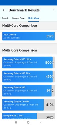 Screenshot_2024-03-06-18-45-01-975_com.primatelabs.geekbench6.jpg