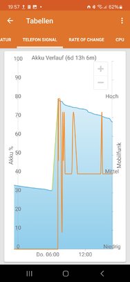 Screenshot_20240307_195751_GSam Battery Monitor Pro.jpg