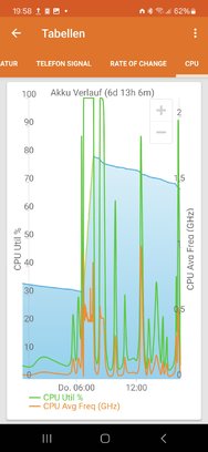 Screenshot_20240307_195828_GSam Battery Monitor Pro.jpg