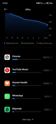 Screenshot_2024-03-08-10-05-19-837_com.miui.securitycenter.jpg