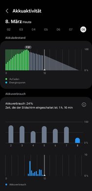 Screenshot_20240308_122406_Device care.jpg
