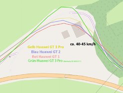 huawei gps01.jpg