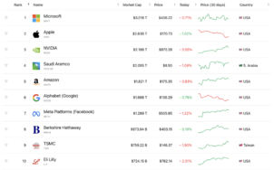Market Cap.png