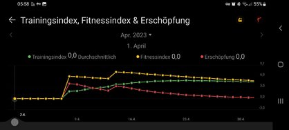 Screenshot_20240315_055841_Huawei Health.jpg