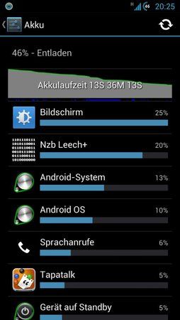uploadfromtaptalk1355177165923.jpg