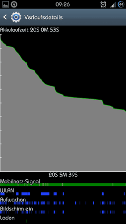 Screenshot_2012-12-12-09-26-28.png