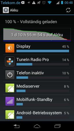 uploadfromtaptalk1355442677866.jpg