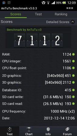 uploadfromtaptalk1355483592841.jpg
