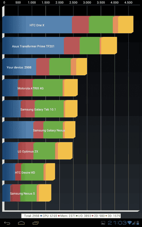 Screenshot_2012-12-14-21-03-22.png