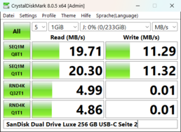 CDM Sandisk Dual Drive Luxe 256 GB USB-C S2.png CDM Sandisk Dual Drive Luxe 256 GB USB-C S2.png