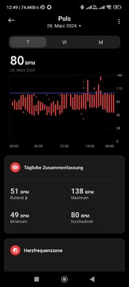 Screenshot_2024-03-29-12-49-11-284_com.xiaomi.wearable.jpg