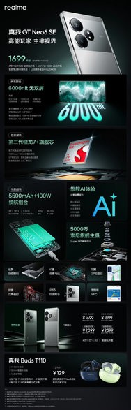 Realme GT Neo6 SE CN Preise .jpg