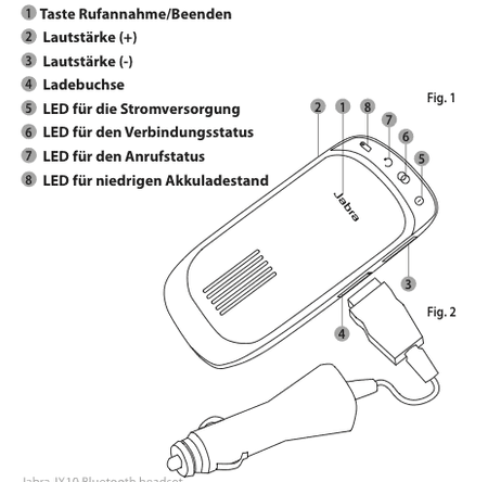 JabraSP5050_Schema.png
