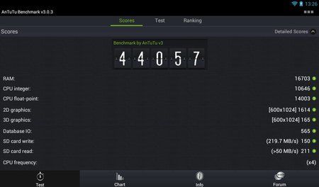 uploadfromtaptalk1355579296723.jpg